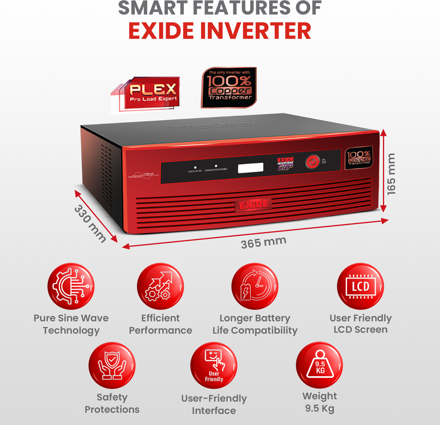 Cayroshop Exide 900VA Sine Wave Inverter Reliable Power